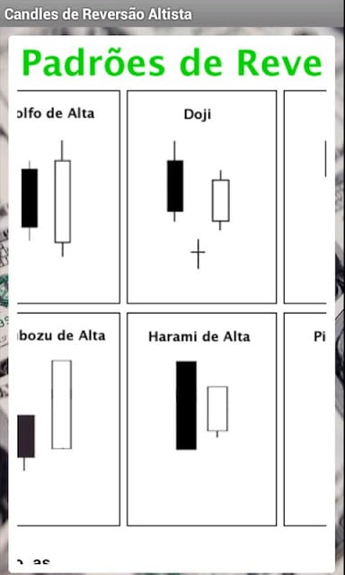 An&aacute;lise T&eacute;cnica - M&oacute;dulo II截图4