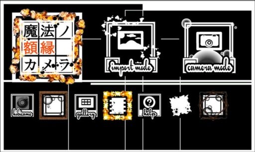 魔法ノ额縁カメラ截图5