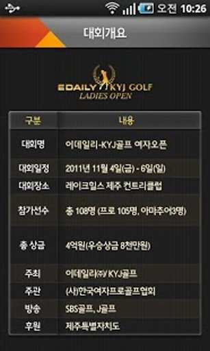 2011 KLPGA 이데일리 여자오픈截图4