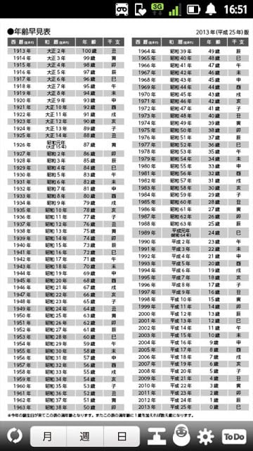 ﾌｼﾞｷﾝｶﾚﾝﾀﾞｰ截图7