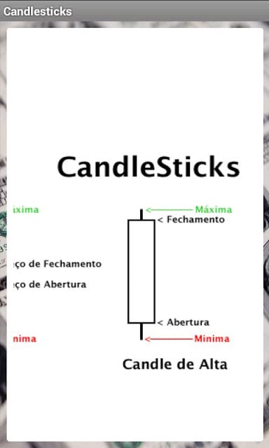 An&aacute;lise T&eacute;cnica - M&oacute;dulo II截图2