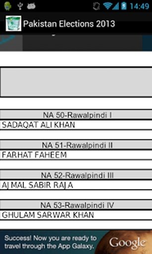 Pakistan Elections Result 2013截图5