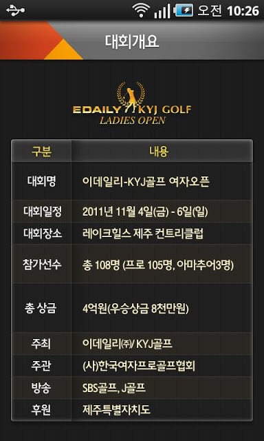 2011 KLPGA 이데일리 여자오픈截图1