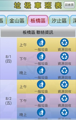 「新北乐圾车」新北市掌上型政府截图2