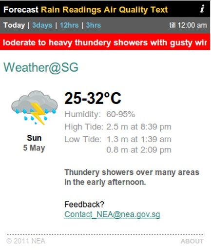 SG Weather Forecast截图2