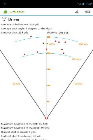 Birdieputt - Golf GPS + CAMERA截图5