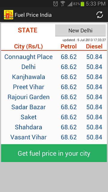 Fuel Price India Petrol Diesel截图2