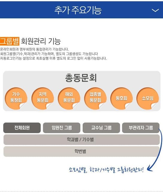 진명여고총동창회(각 기수별어플 포함)截图2