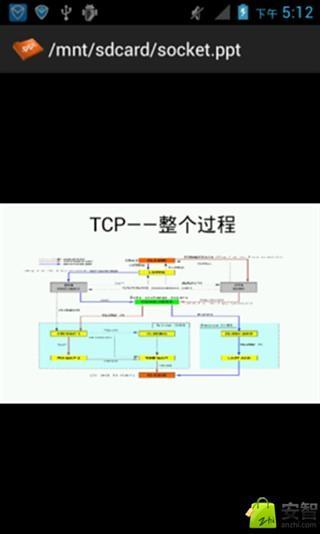 PPT浏览器截图2