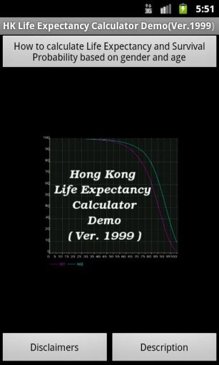 香港预期寿命计算机-示范版(1999年)截图1