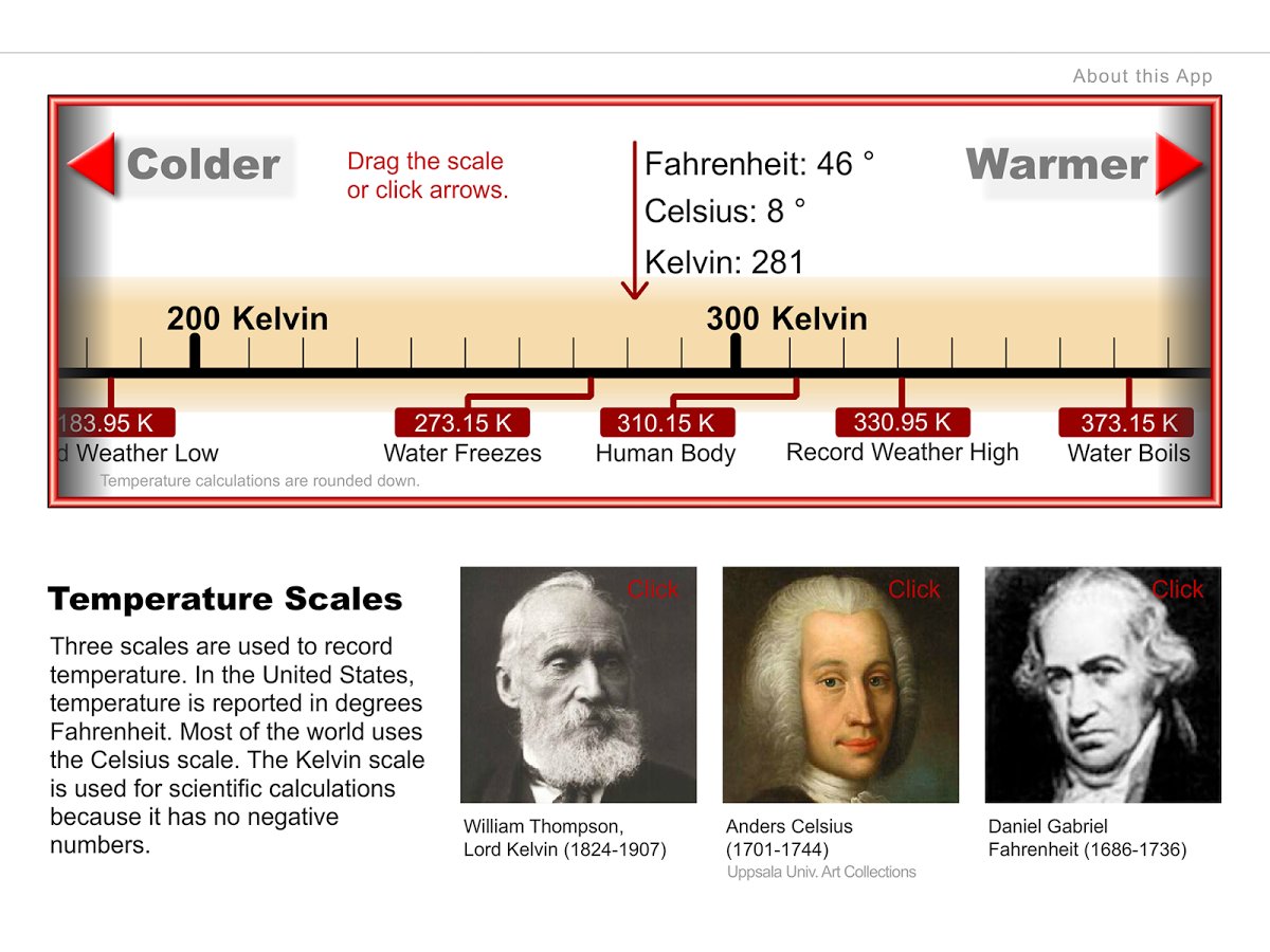 UA K-12 Temperature Scales截图1