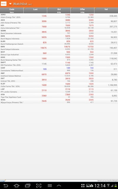 iTrimegah Mobile Trader截图1