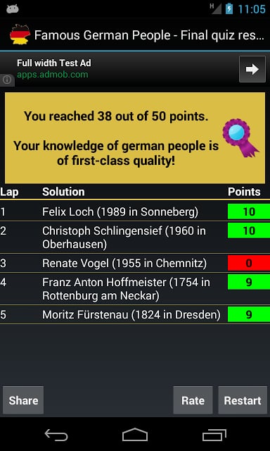Famous German People Quiz截图9