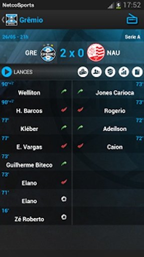 Gr&ecirc;mio FBPA Oficial截图4