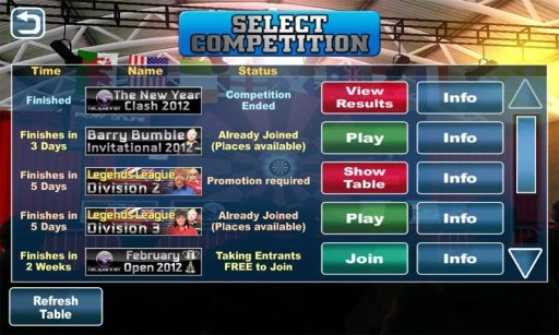 Legends Of Darts-Pro Online LT截图4