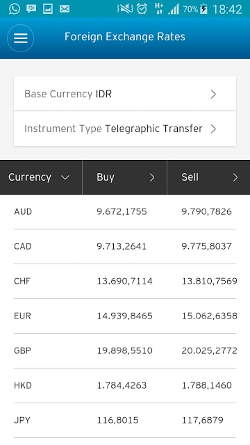 Citibank Indonesia截图5