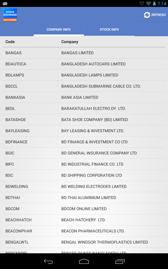 Chittagong Stock Exchange截图1