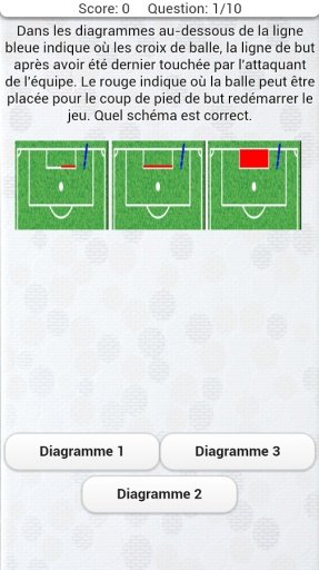 Quiz Sur Football截图5