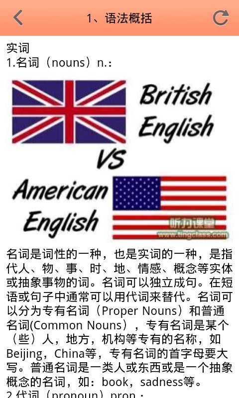 新英语语法速记截图2