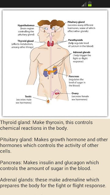 GCSE Additional Science - OCR截图1