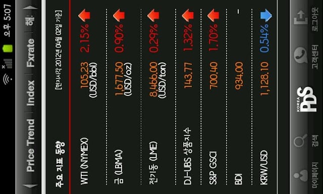 코리아피디에스 (국제원자재)截图1