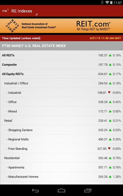 REIT Investor截图8