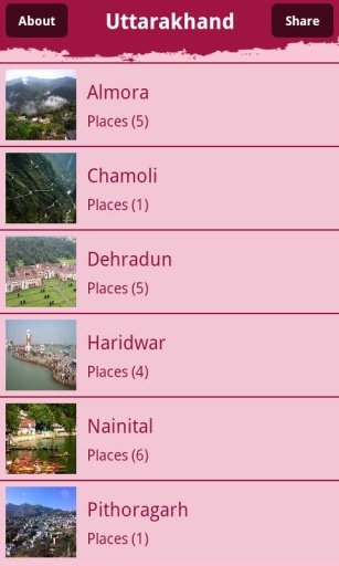 Uttarakhand Tourism截图5