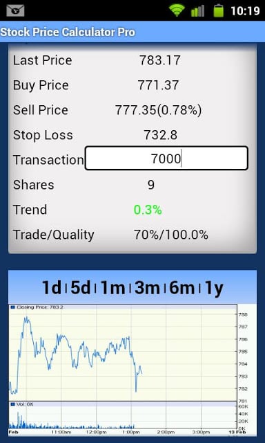 Stock Price Calculator Free截图2