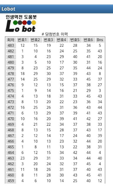 Lobot :: 인생역전 도움봇 (로또 번호 추천봇)截图2