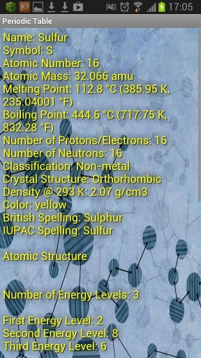 Periodic Table: Quiz截图5