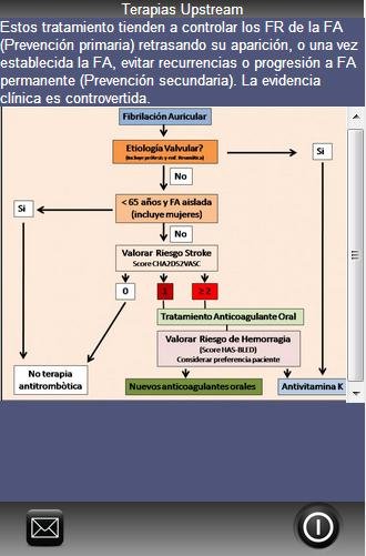 Gu&iacute;as de Fibrilaci&oacute;n Auricular截图2