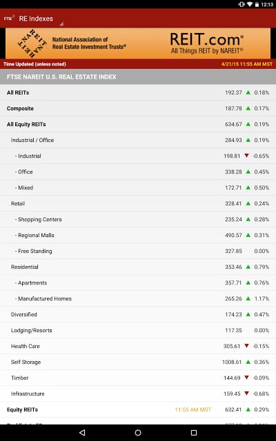 REIT Investor截图4