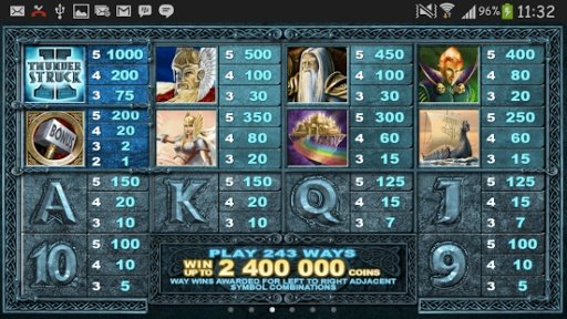 Thunderstruck 2 Slot – Casino截图5