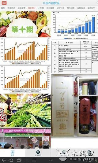 中国农副食品截图3