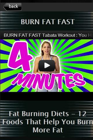 健康饮食 Fat Burning Diet截图1