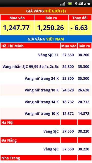 Gi&aacute; v&agrave;ng Thế Giới &amp; Trong Nước截图1