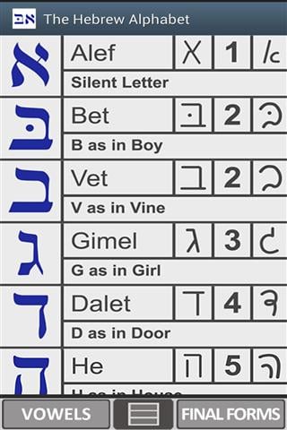 希伯来语字母表参考截图1