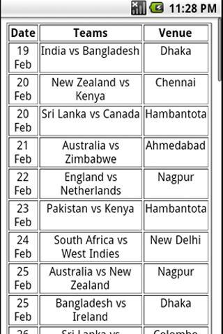 Cricket World Cup 2011截图1