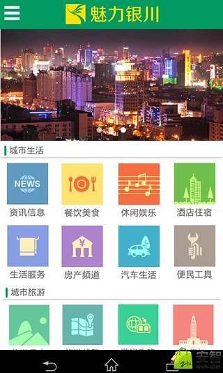 魅力银川截图2