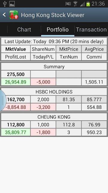 Hong Kong Stock Viewer (HK)截图1