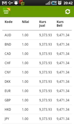 Kurs Bank OCBC NISP截图3