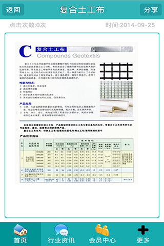 全微联商都截图3