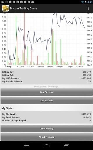 Bitcoin Trading Game截图4