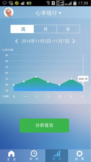 IM智能床垫截图3