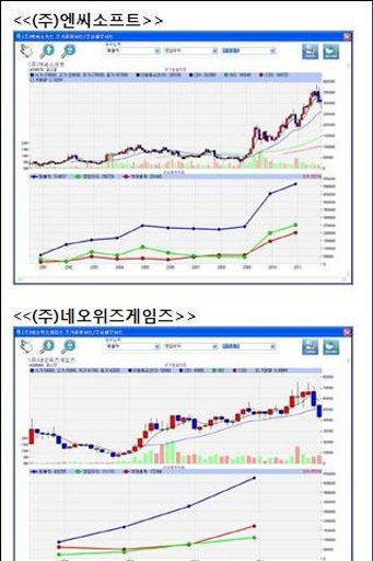 2012년 테마주1截图1