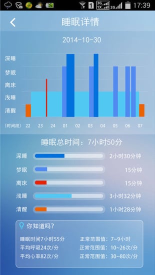 IM智能床垫截图4