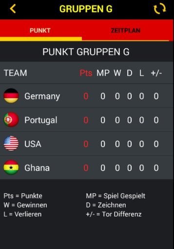 WM 2014 F&uuml;hrer截图3