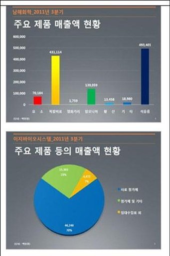 2012년 테마주1截图3