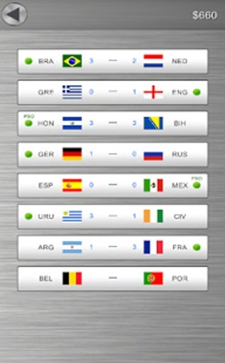 World Cup 2014 Simulation Game截图6