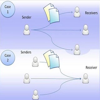 Bluetooth File Transfer Free截图1